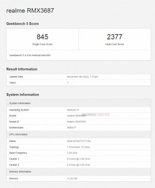 Realme 10 Pro+ y Realme 10 Pro en Geekbench