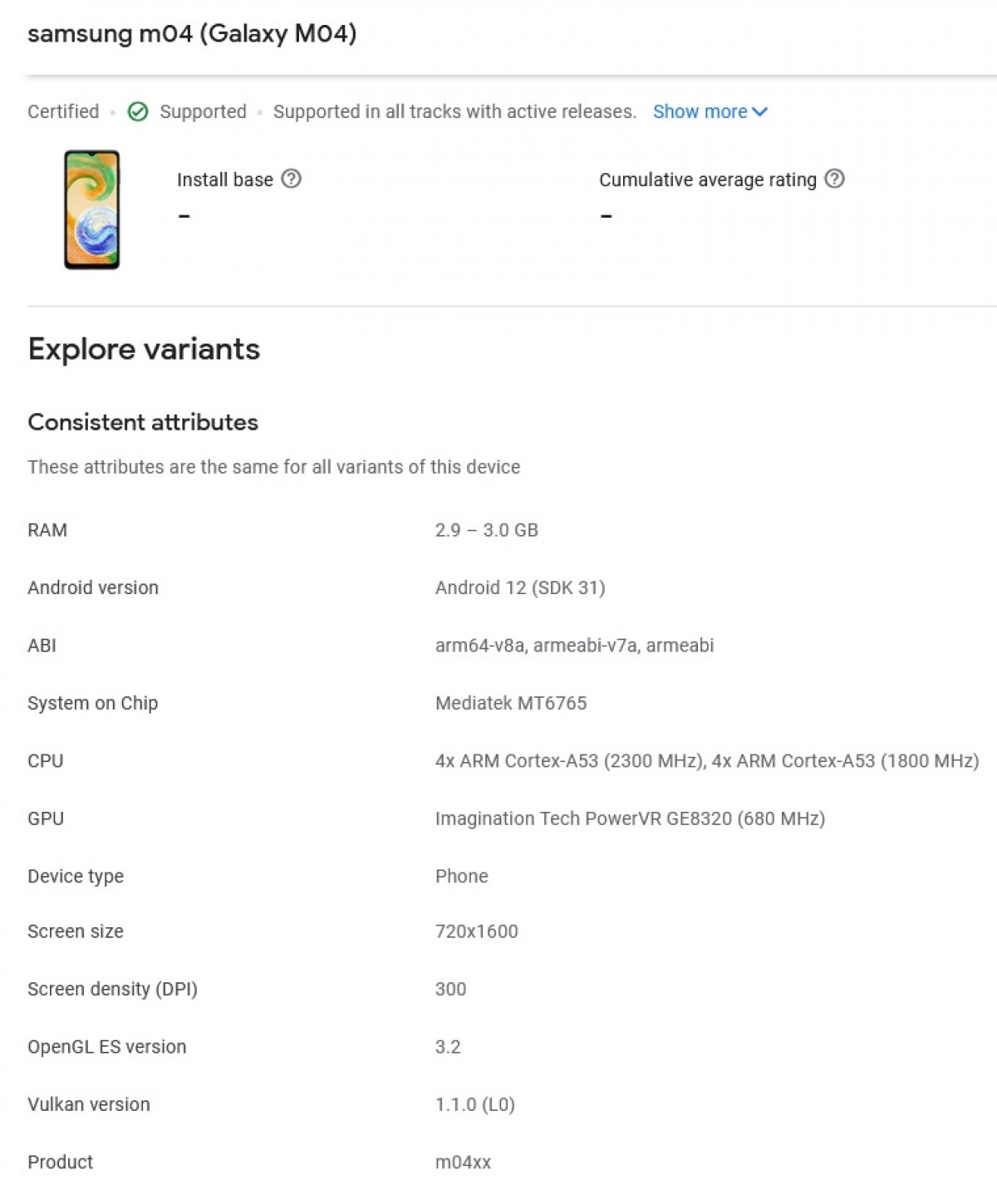 Samsung Galaxy M04 appears on Google Play Console, confirms Helio G35 chipset