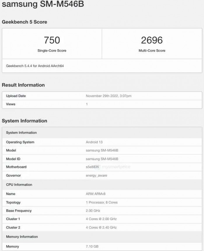 Samsung Galaxy M54 5G surfaces on Geekbench