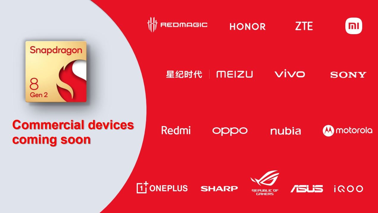 Here are the companies working on Snapdragon 8 Gen 2 powered flagships