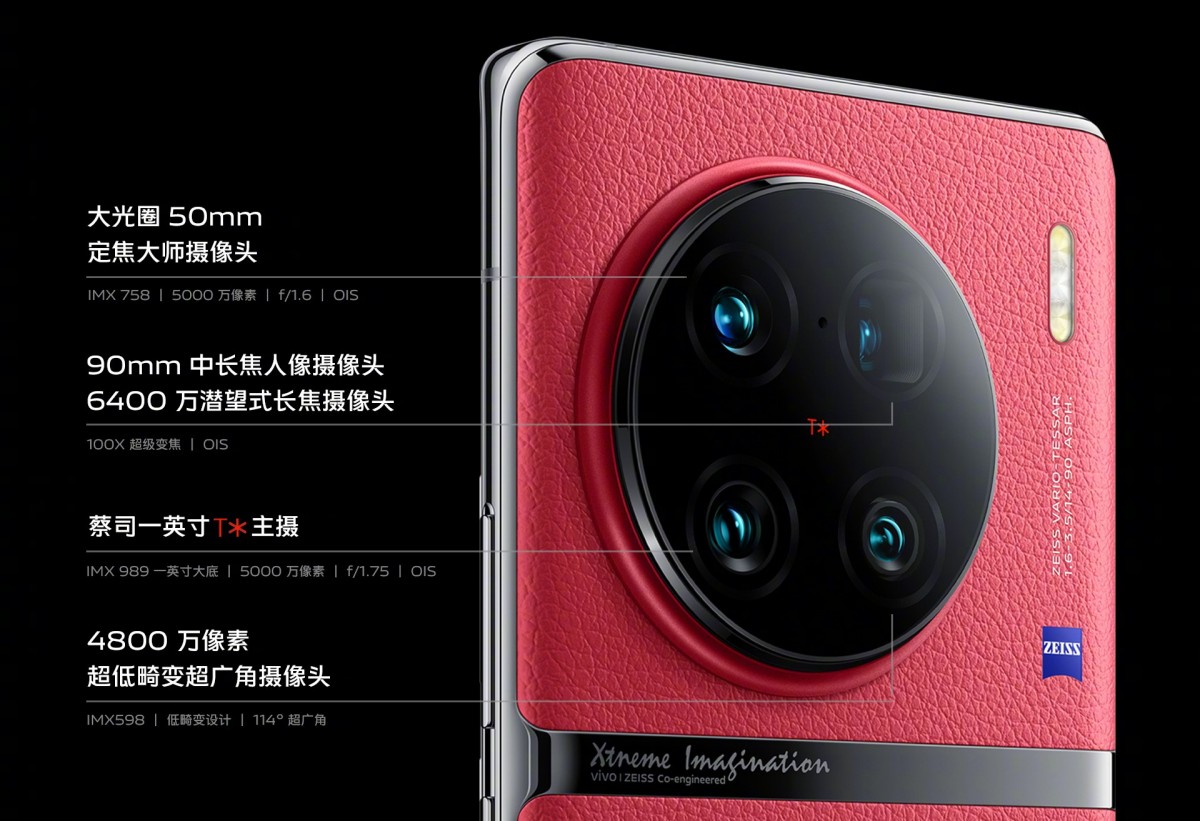 The vivo X90 Pro+ packs a 1'' sensor, two tele lenses, a Snapdragon 8 Gen 2 and a vivo V2 ISP