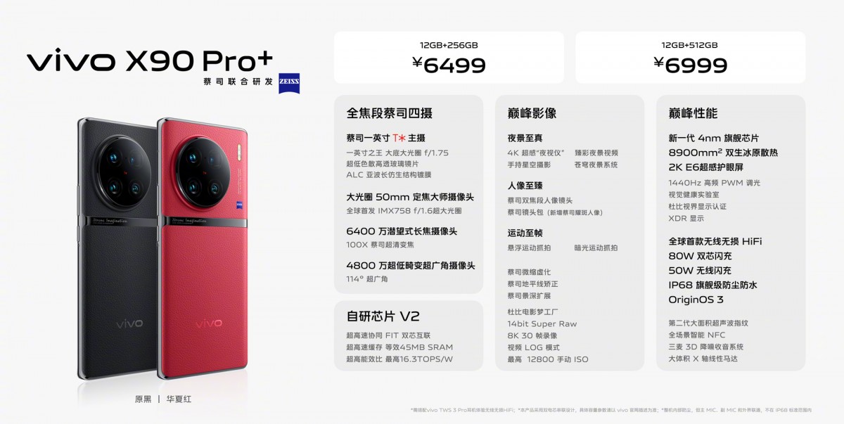 The vivo X90 Pro+ packs a 1 sensor, two tele cameras and a Snapdragon 8 Gen 2 - news