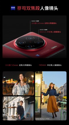 The vivo X90 Pro+ camera system