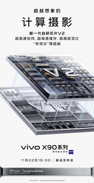 La série vivo X90 sera livrée avec le chipset ZEISS T* et le chipset vivo V2