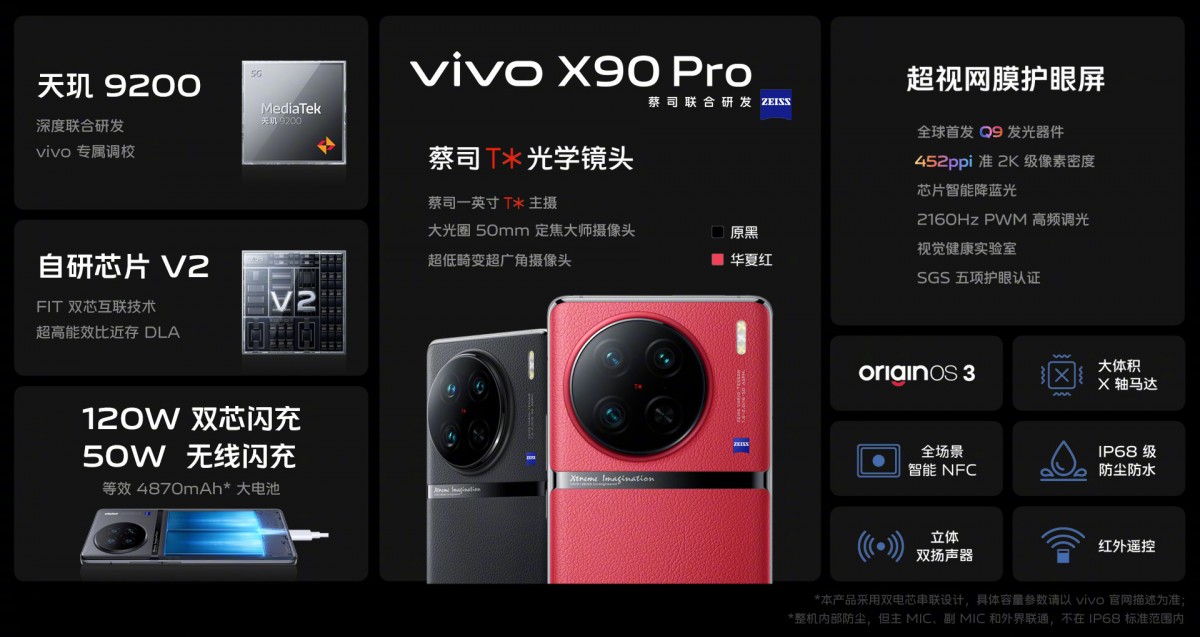 vivo X90 và X90 Pro được công bố với tính năng sạc Dimensity 9200 và 120W