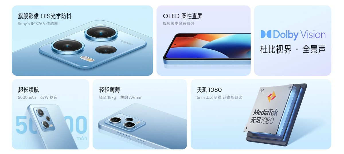 Еженедельный опрос: был бы вам интересен один из телефонов Xiaomi Redmi Note 12?