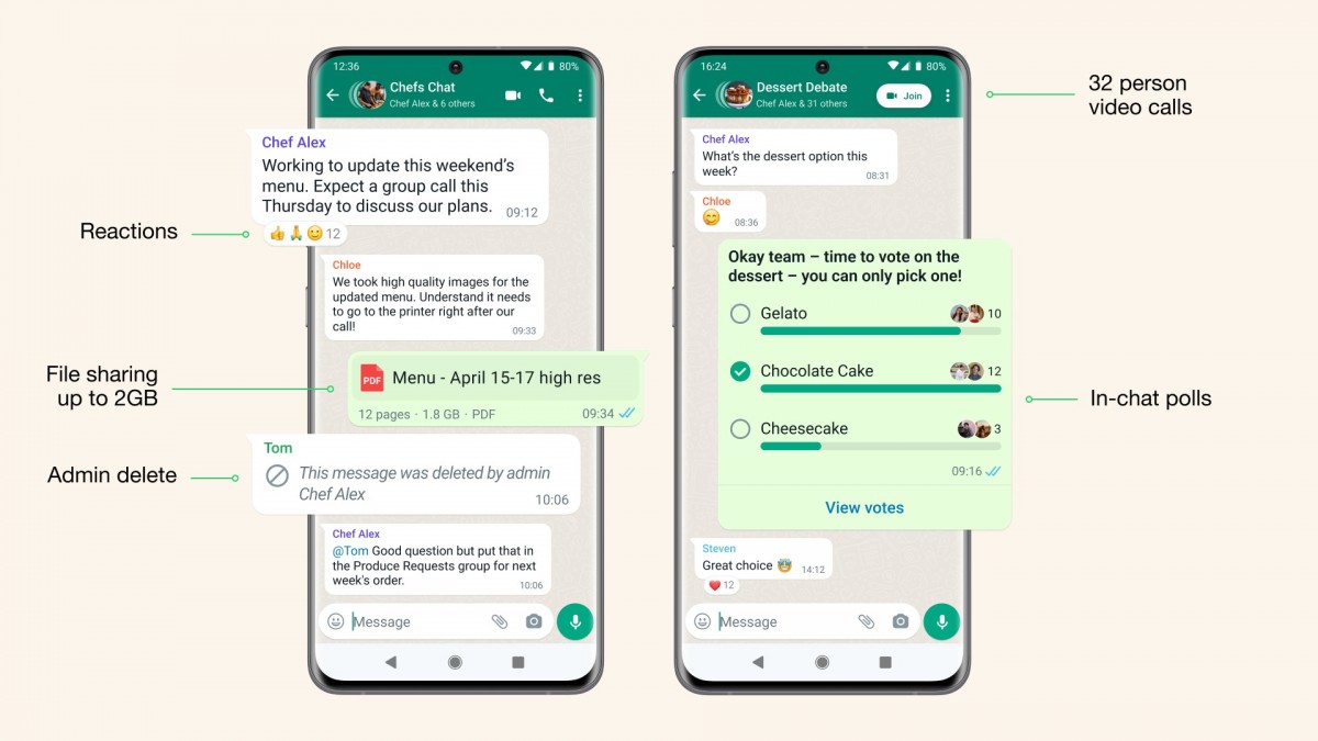 WhatsApp unveils Communities feature, raises group limit to 1,024 participants
