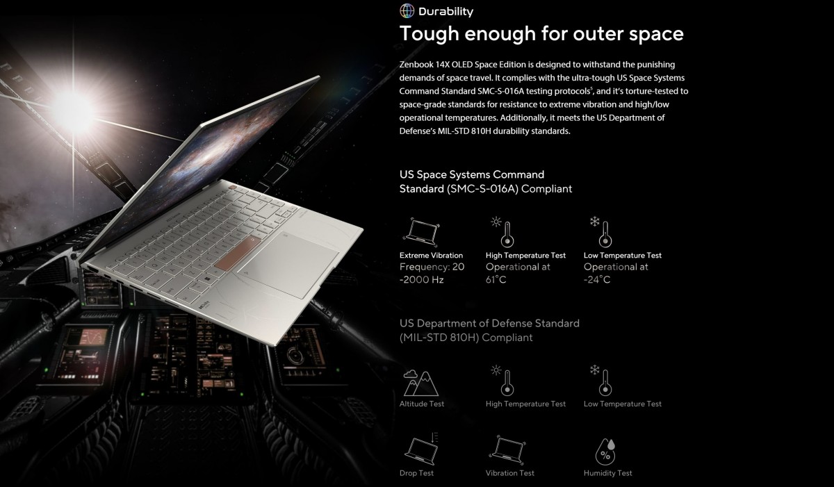 بررسی بلند مدت Asus Zenbook 14X OLED Space Edition UX5401ZAS