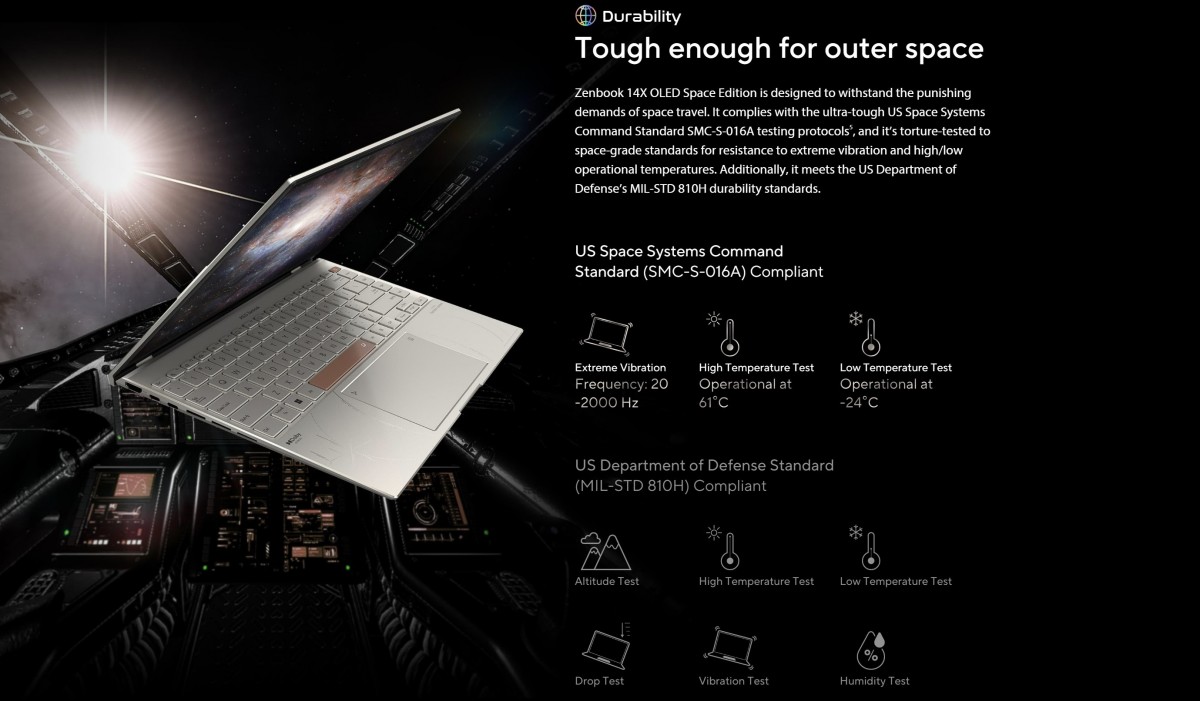 thumbnail image 2 of Genuine ASUS ZenBook 14X OLED Space Edition UX5401Z Series Palmrest & Keyboard - Zero-G Titanium, Used 2 of 3