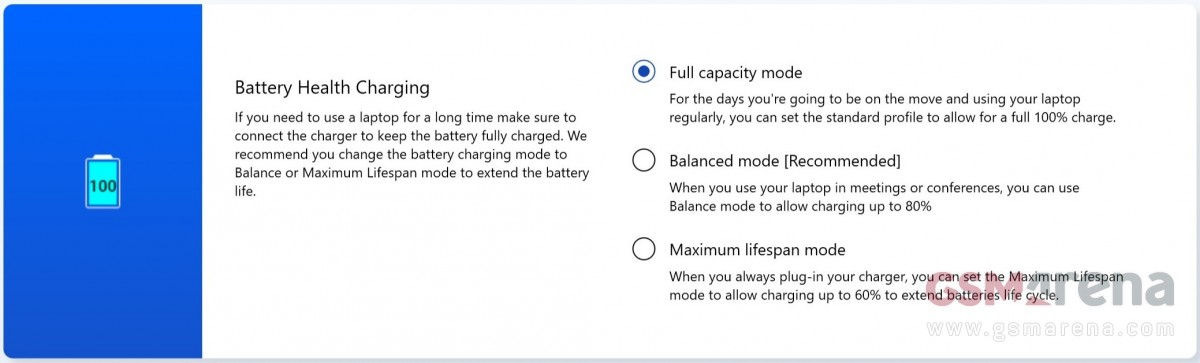 Asus Zenbook 14X OLED Space Edition UX5401ZAS long-term review