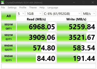 Performance Mode