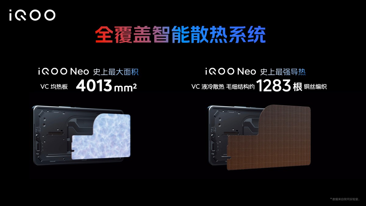 The best cooling system on any iQOO Neo phone yet