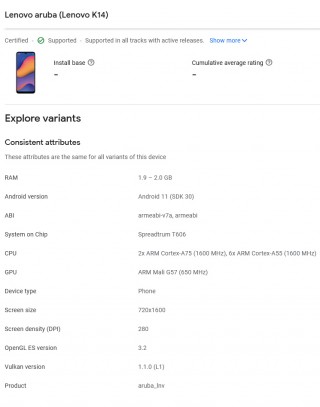 Google Play Console details: Lenovo K14