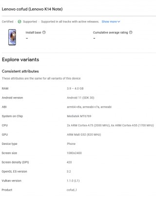 Google Play Console details: Lenovo K14 Note