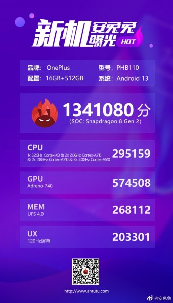 OnePlus 11 passes through AnTuTu with 16GB RAM, scores over 1.3 million points