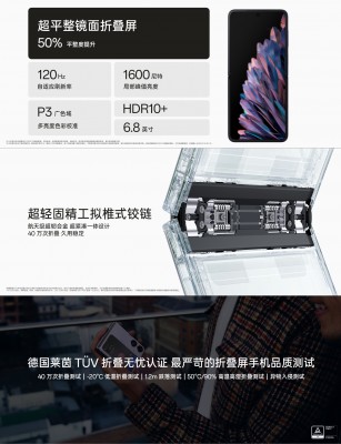 Details on Oppo Find N2 Flip's two displays