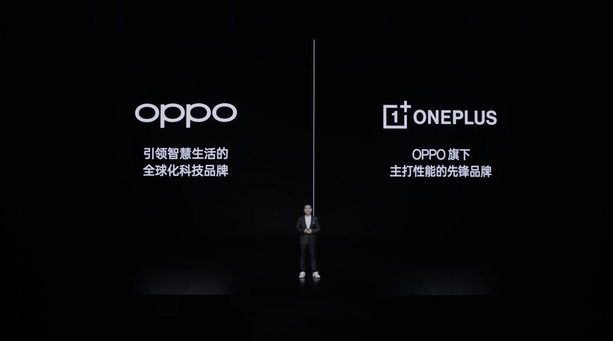 Ganadores y perdedores en 2022: Oppo