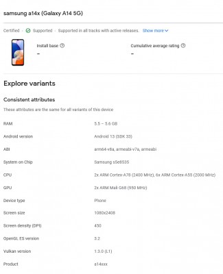 The Samsung Galaxy A14 5G details on the Google Play Console