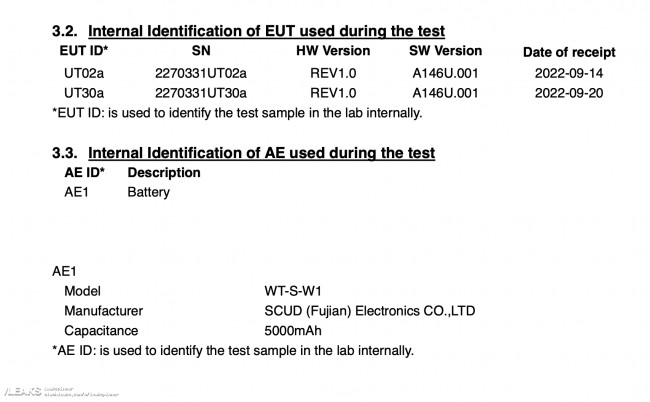 Samsung Galaxy A14 5G FCC document