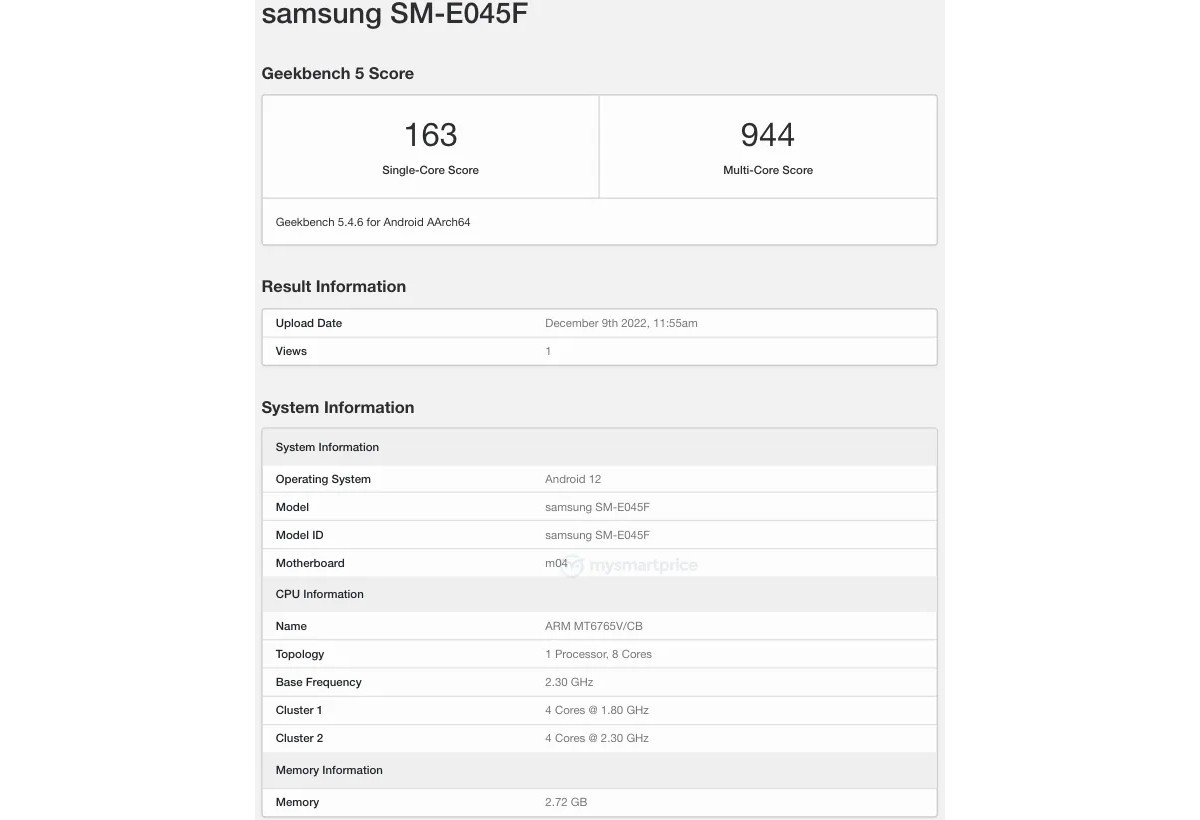Samsung Galaxy A54 5G y F04s vistos en Geekbench