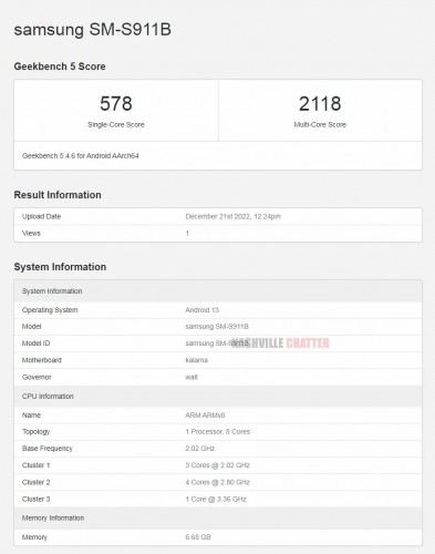 کارت امتیازی Geekbench Galaxy S23 (SM-S911B).