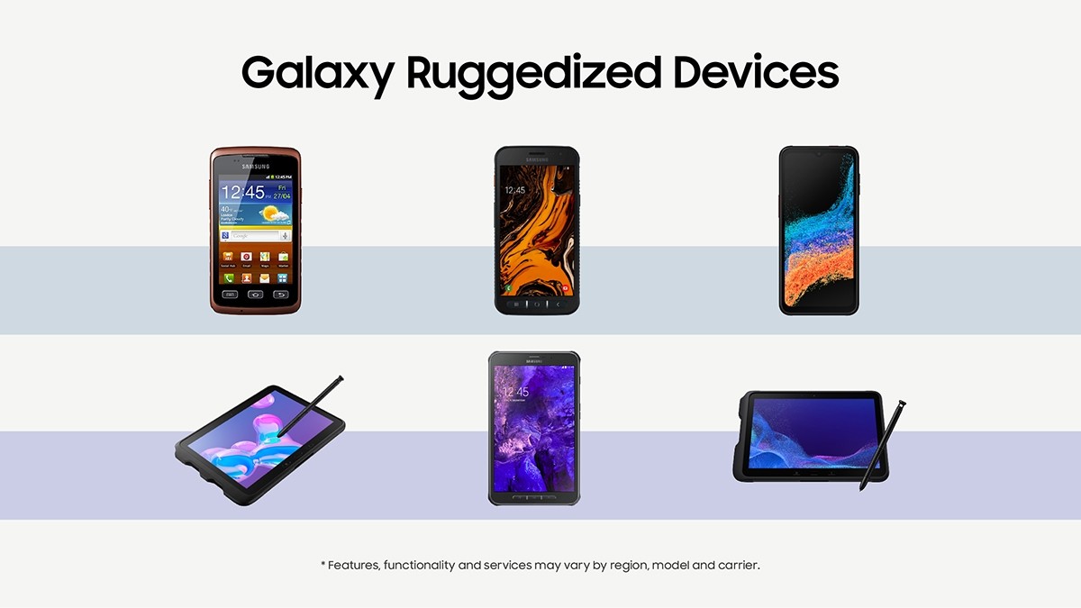 Samsung talks evolution of rugged XCover and Active family with a little trip down memory lane