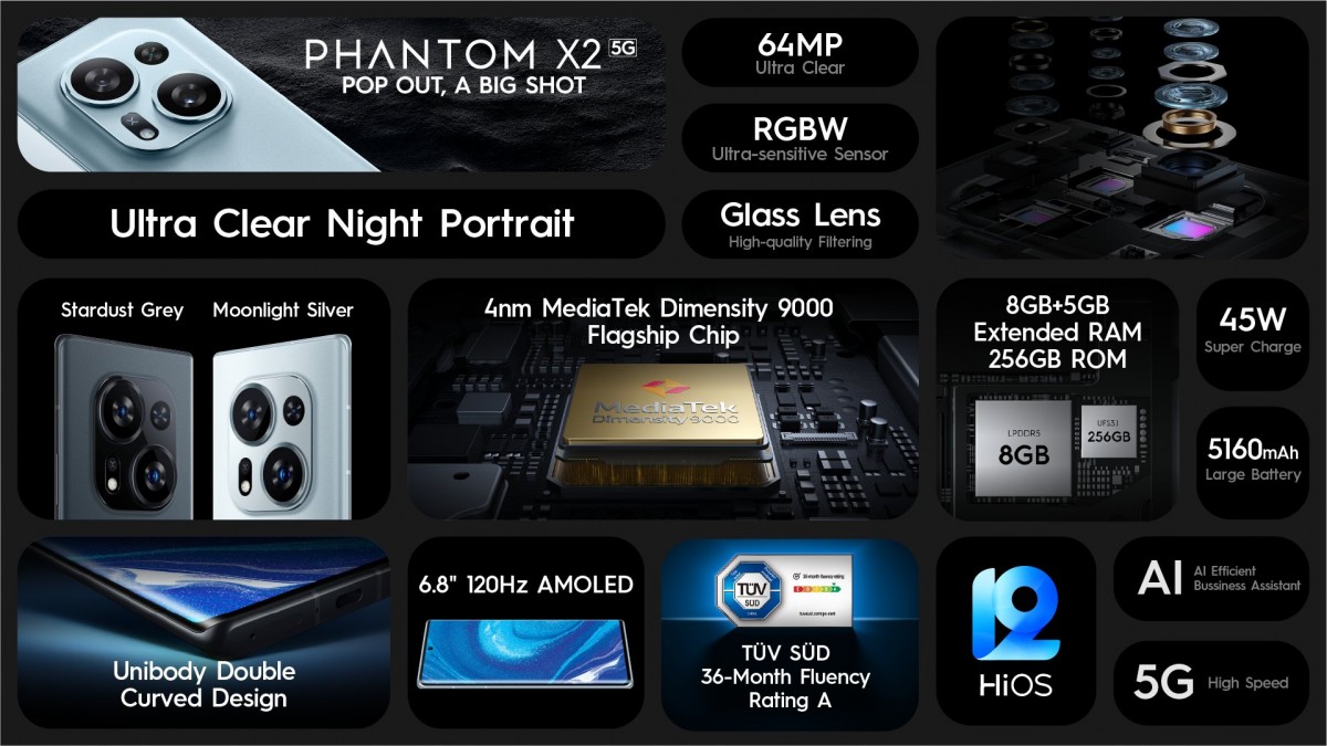 Tecno unveils Phantom X2 with Dimensity 9000, X2 Pro with retractable portrait lens