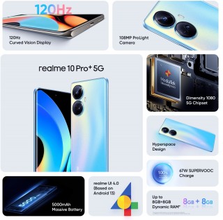 Realme 10 Pro+ at a glance