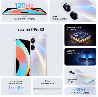 Realme 10 Pro and Pro Plus Global and Indian version prices