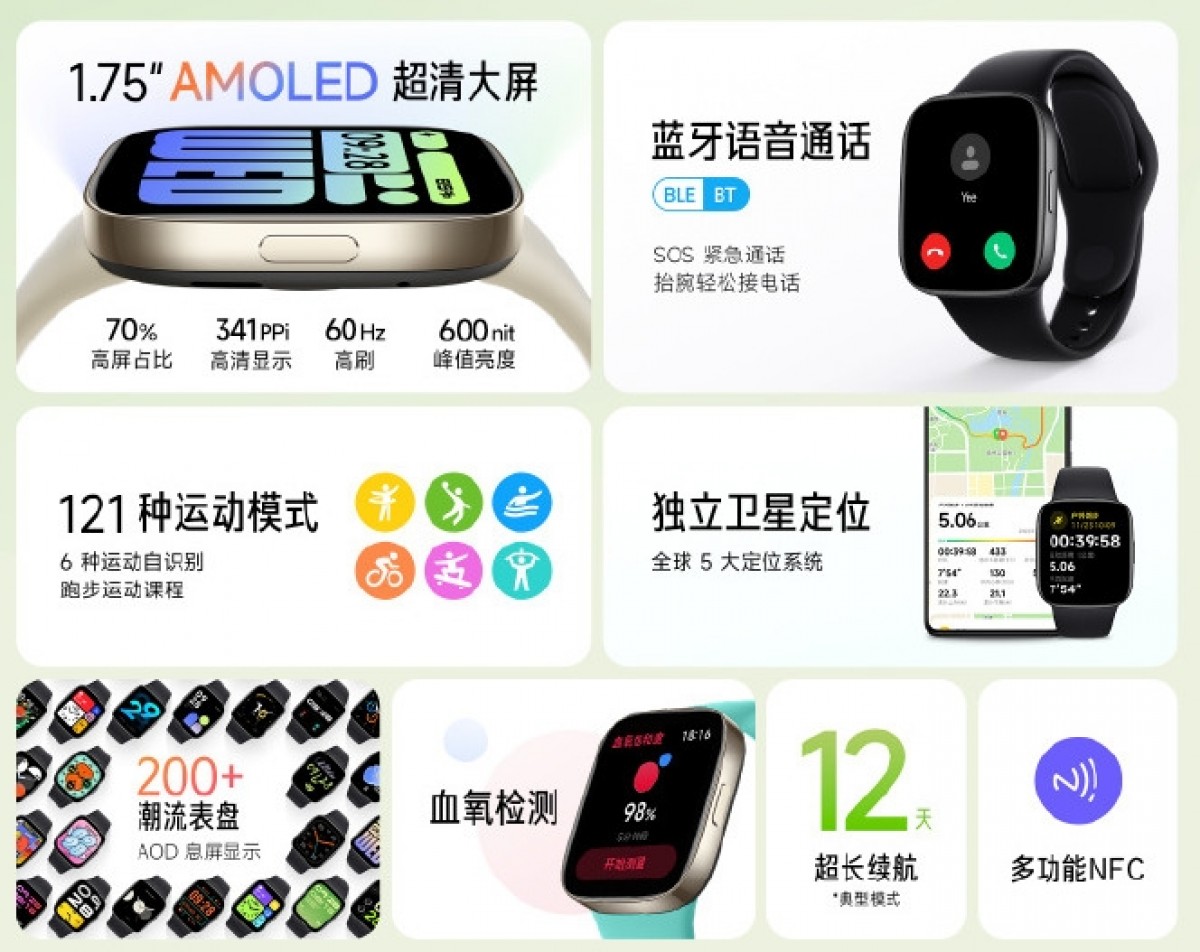 Redmi Smart Band 2