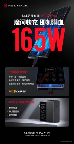 ZTE nubia Red Magic 8 Pro battery teasers