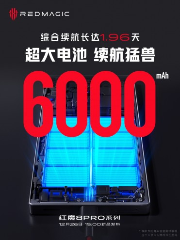 ZTE nubia Red Magic 8 Pro battery teasers
