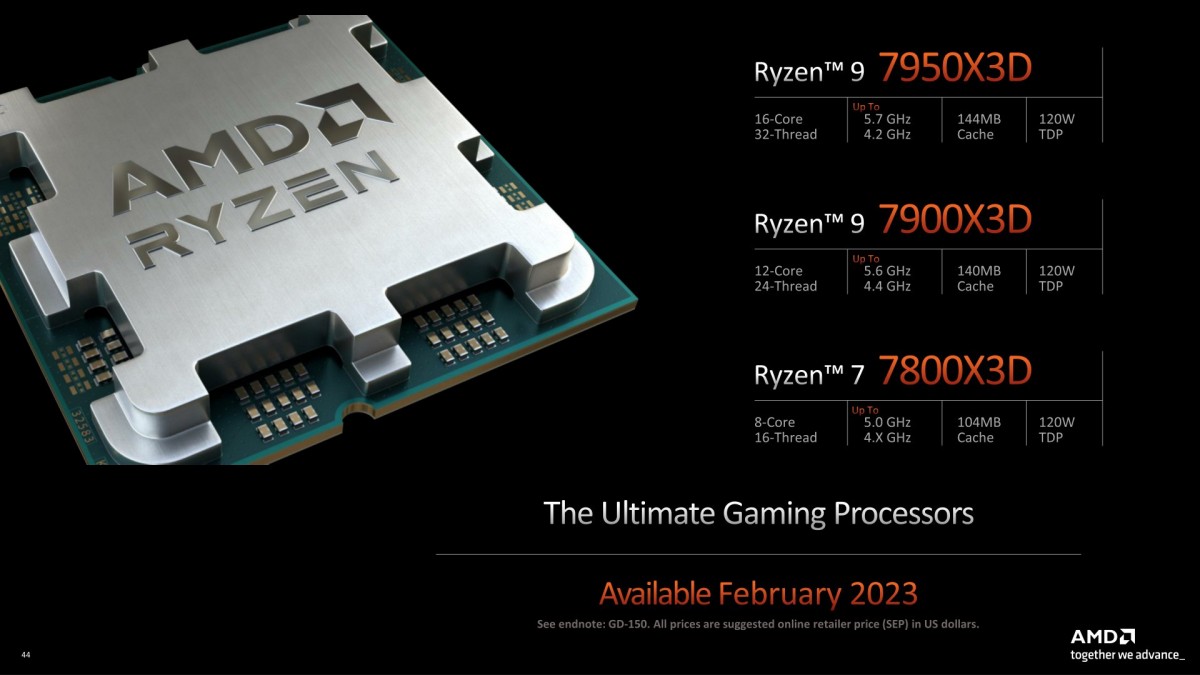 AMD annuncia le nuove CPU desktop e mobile Ryzen 7000