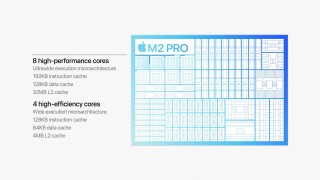 Apple M2 Pro CPU and GPU configuration