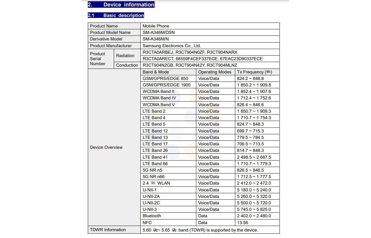 Samsung Galaxy A34 5G passes through the FCC with support for 25W wired charging