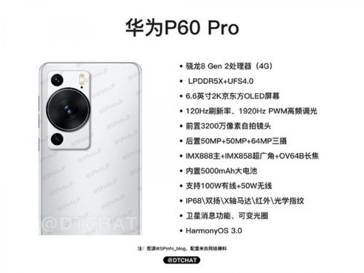 New Huawei P60 Pro leaked specs suggest Snapdragon 8 Gen 2 chipset