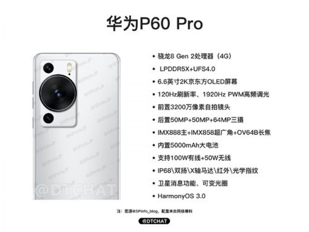 HUAWEI P60 Pro Preview