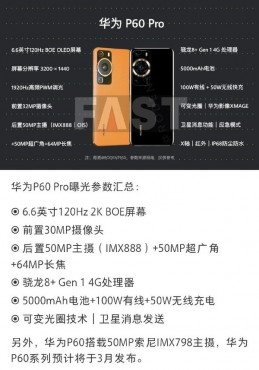 Huawei P60 Pro rumored specs