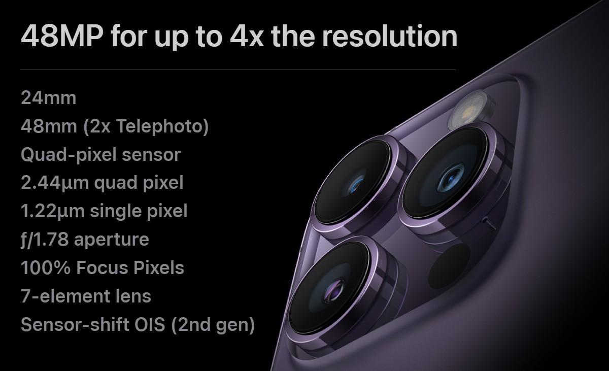 The iPhone 14 Pro/Pro Max main camera