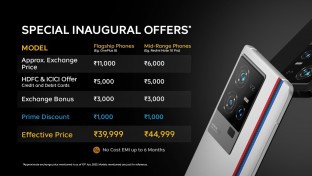 iQOO 11 India price and offers