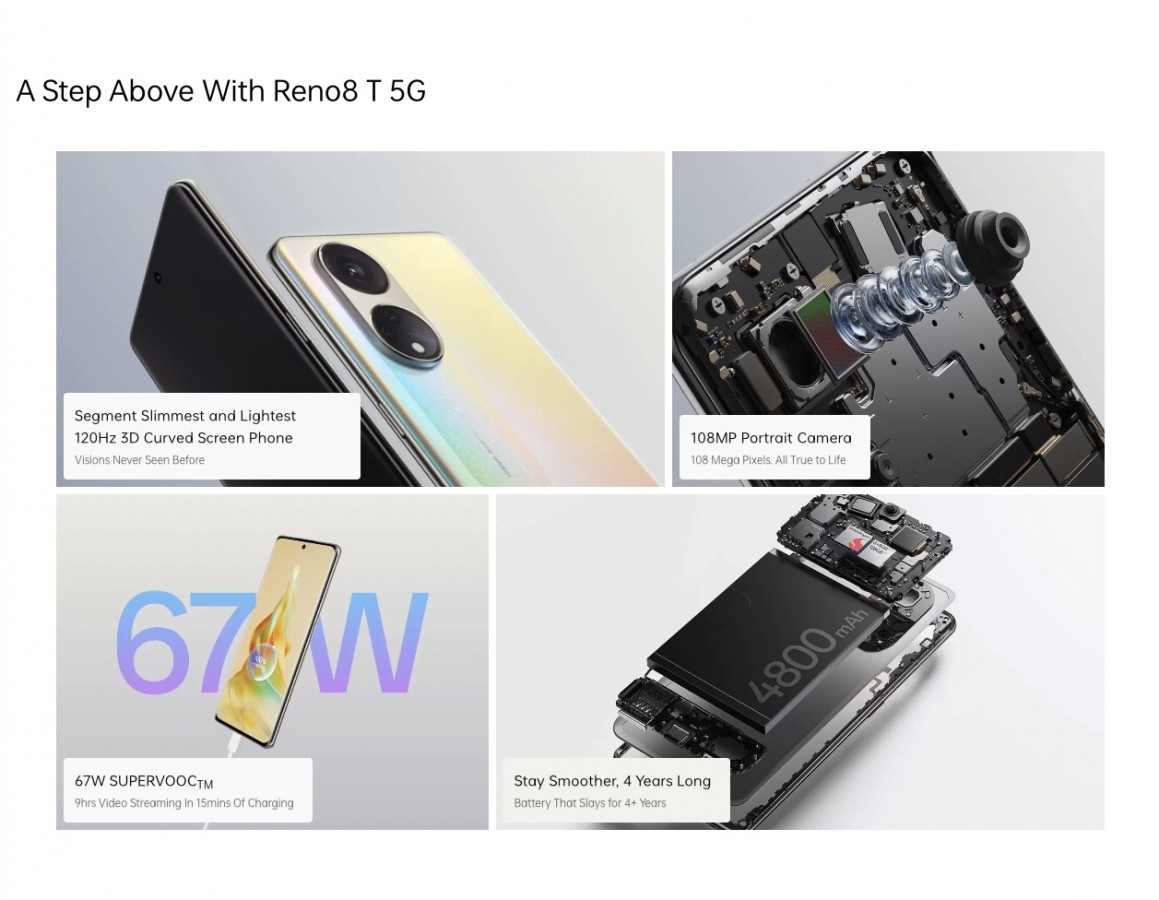 Oppo Reno8 T series is coming soon, design and colors officially revealed -   news