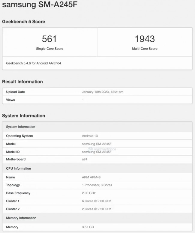 Samsung Galaxy A24 (SM-A245F) Geekbench scorecard