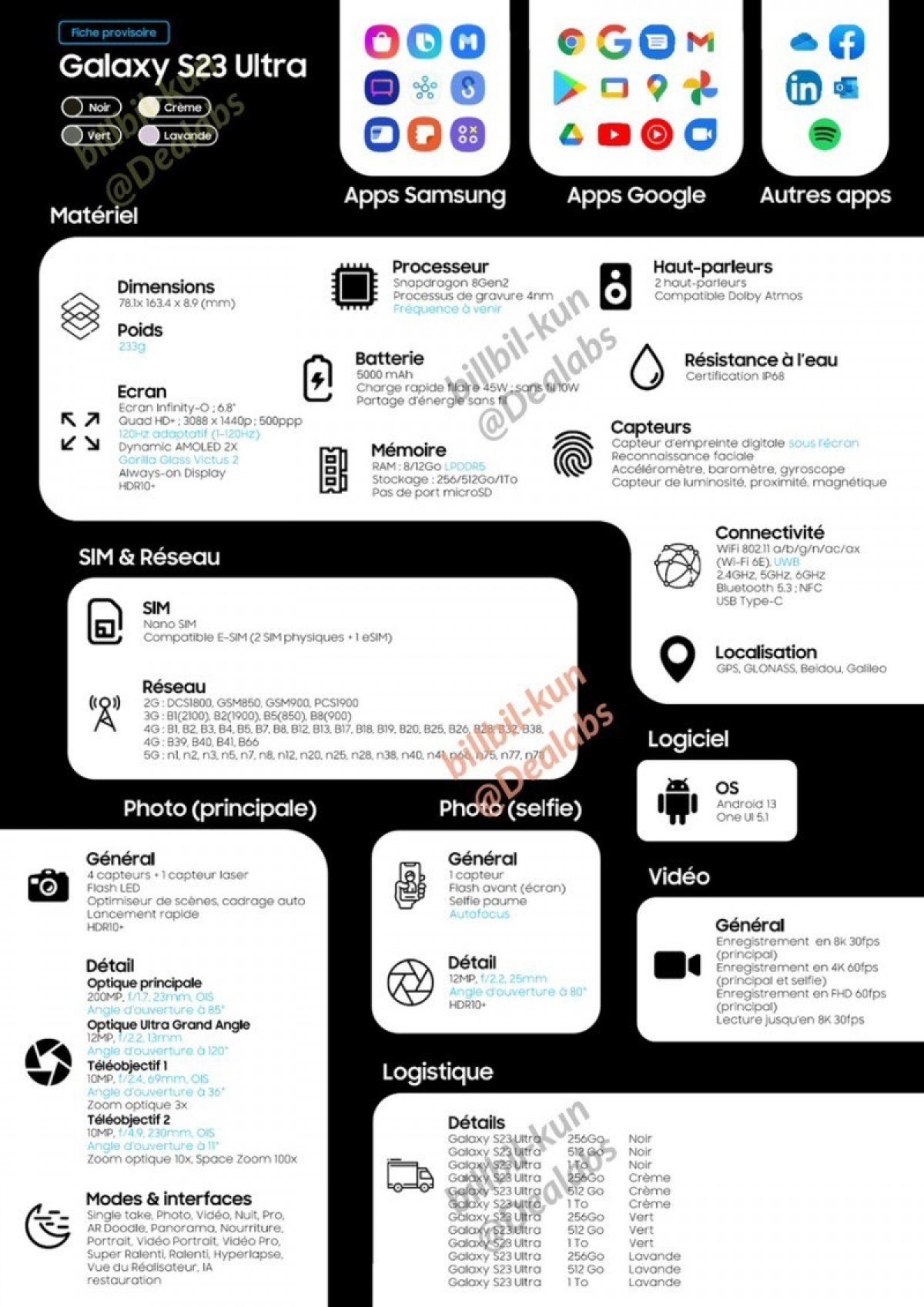 Fugas de hoja de especificaciones completas del Samsung Galaxy S23 Ultra