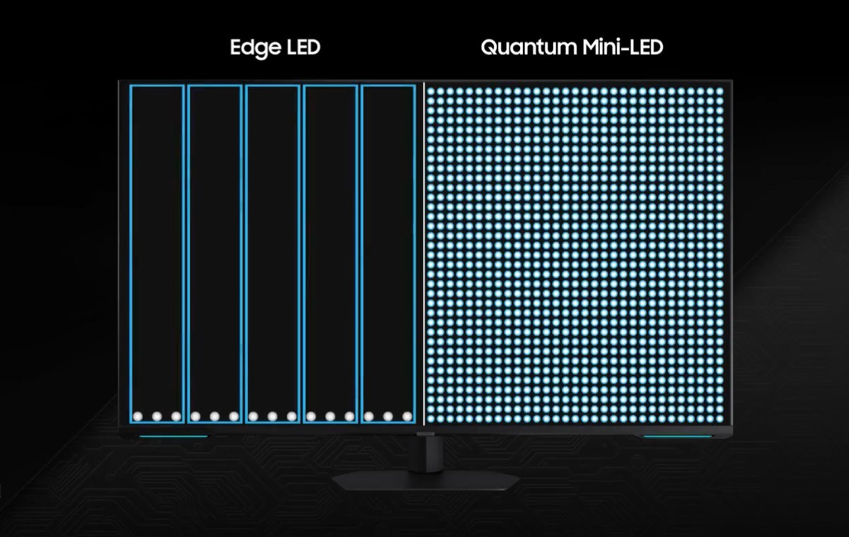 O novo Odyssey Neo G7 da Samsung é um monitor gamer plano de 43'' e smart TV