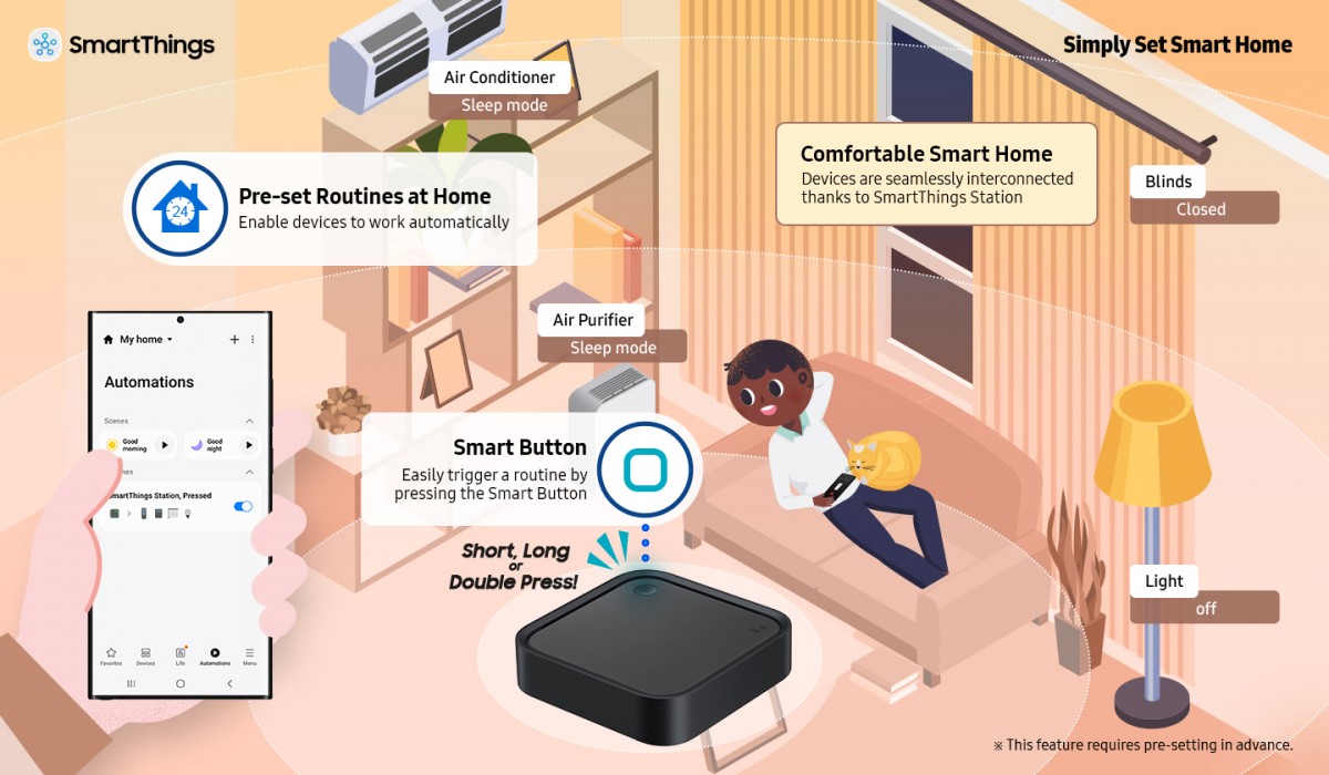 Samsung's SmartThings Station is a smart home hub, smart button and Qi charger all in one