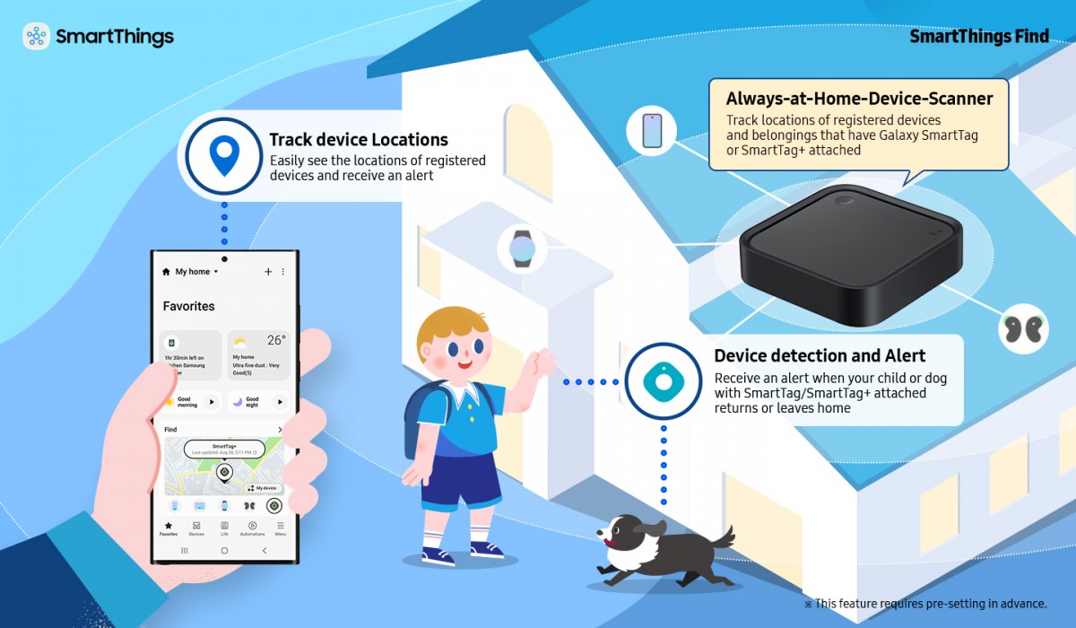 Samsung's SmartThings Station is a smart home hub, smart button and Qi charger all in one