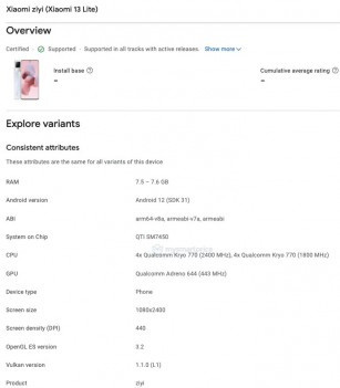 لیست Xiaomi 13 Lite در کنسول Google Play