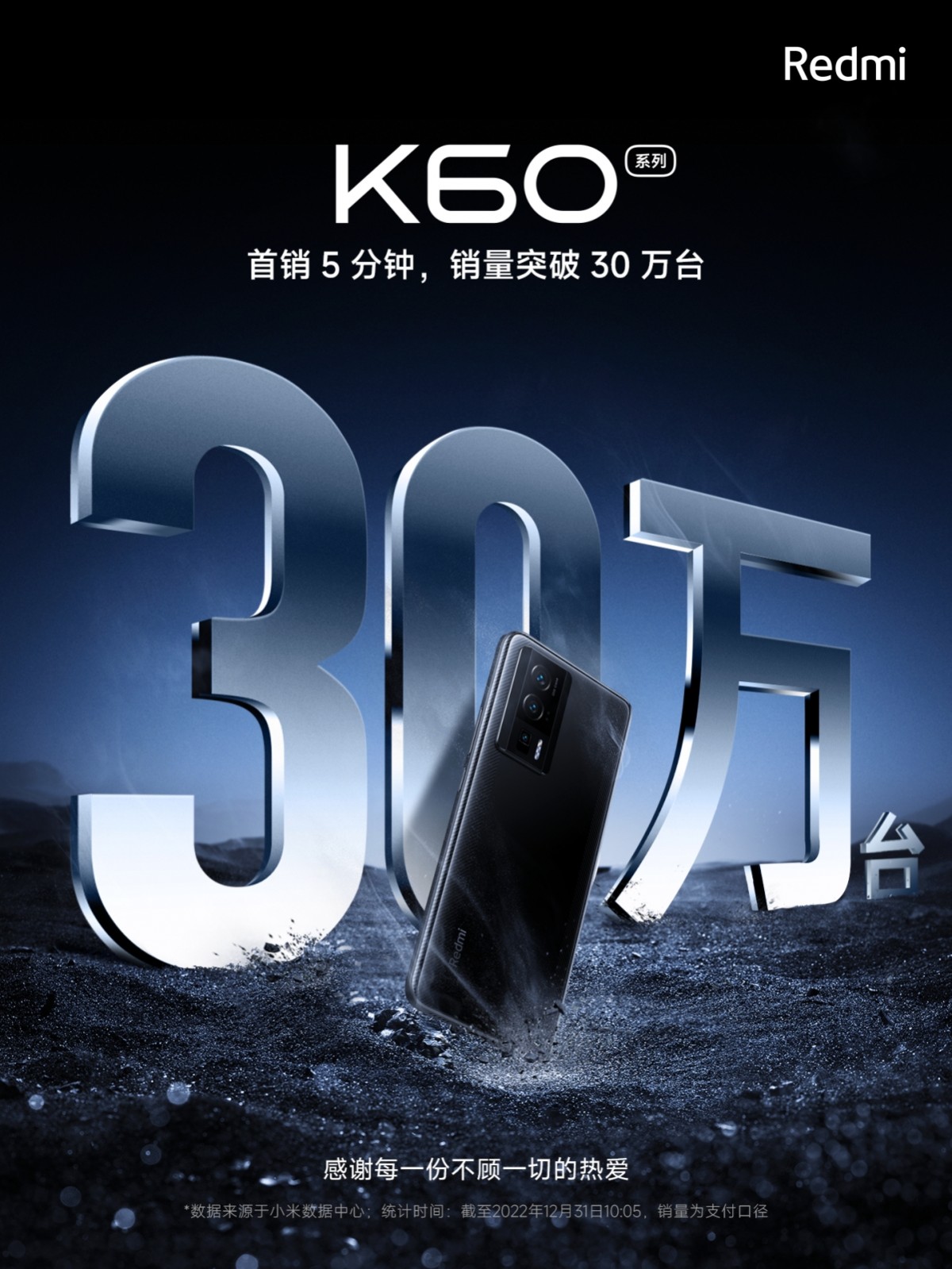 Xiaomi pushes 300,000 Redmi K60 phones in 5 minutes