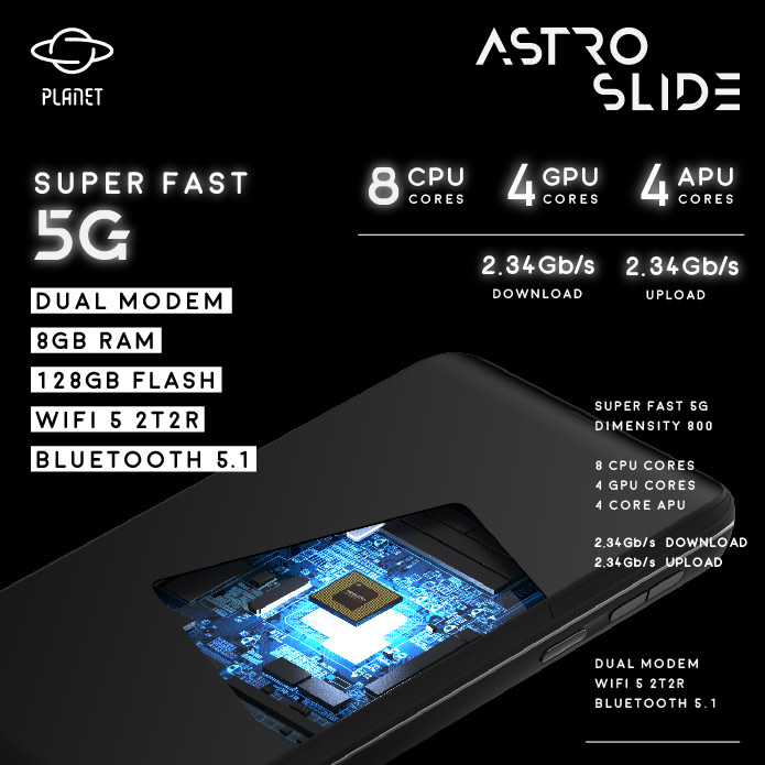 Three years in, keyboard-equipped Astro Slide is a dead end
