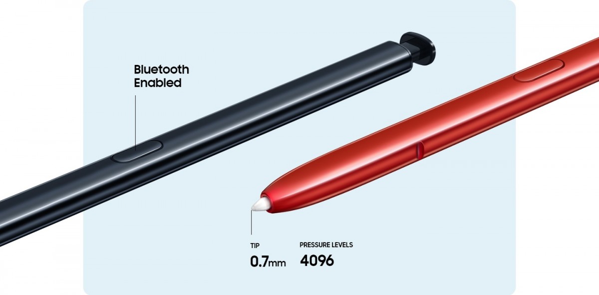 Samsung Galaxy Note 10 vs Galaxy Note 10 Lite: premium or affordable stylus  phone?